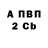 Amphetamine Розовый Jeff Rock